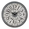 Wall Clocks La Crosse Technology 20-Inch Alice Quartz Analog Wall Clock 2 Wall Clocks La Crosse Technology 20-Inch Alice Quartz Analog Wall Clock -SAFAVIEH Shop gray la crosse technology wall clocks 404 3950 64 1000
