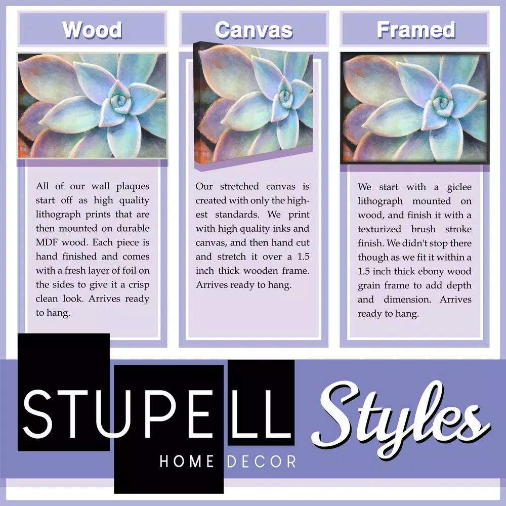 Wall Signs Stupell Industries 10 In. X 15 In. “Research Science Discover” By Jennifer Pugh Printed Wood Wall Art 4 Wall Signs Stupell Industries 10 In. X 15 In. “Research Science Discover” By Jennifer Pugh Printed Wood Wall Art - Image 2